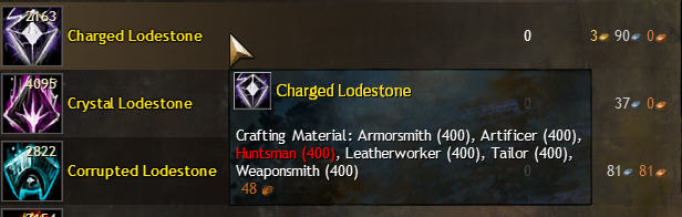 Charged Loadstone Prices