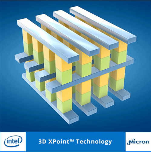 3D XPoint Hyperbole?