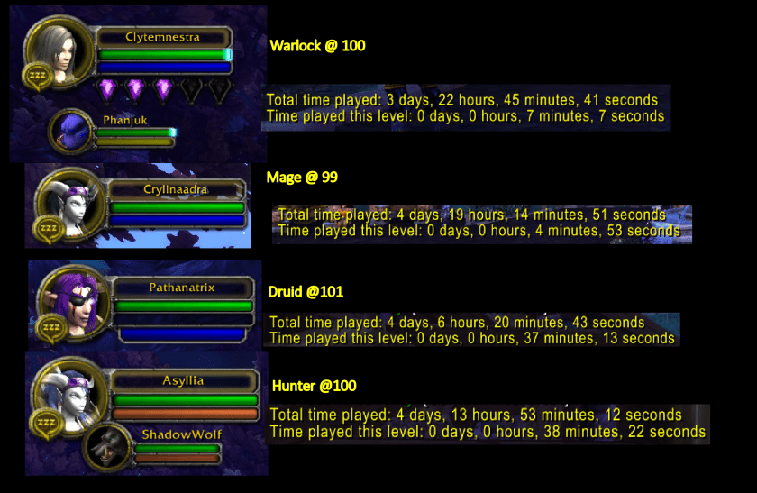 Wow_Playtimes_1_Recent_Levels.png