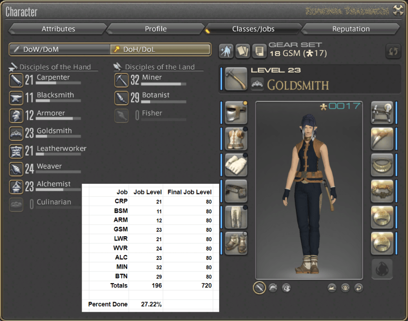 FFXIV_2019_12_11_Jobs Done Analysis Private